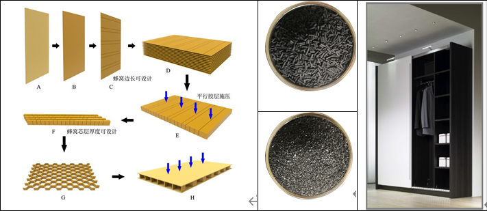 室內空氣凈化技術及產品.png