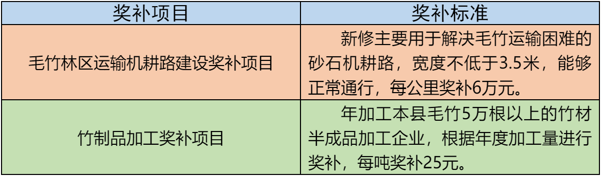 屏幕截圖 2021-08-12 100934.png