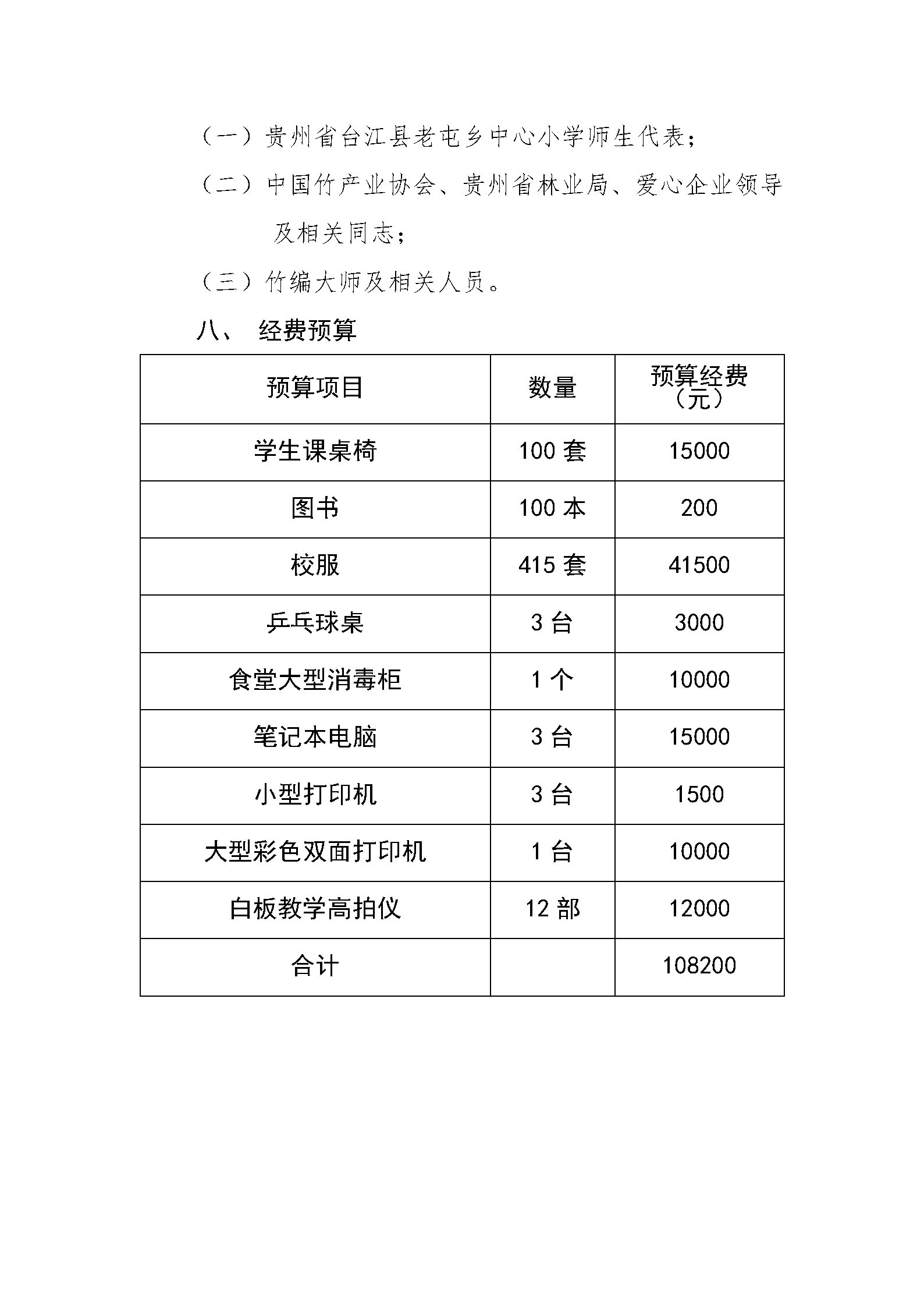 中國竹產業協會公益助學活動方案_Page4.jpg