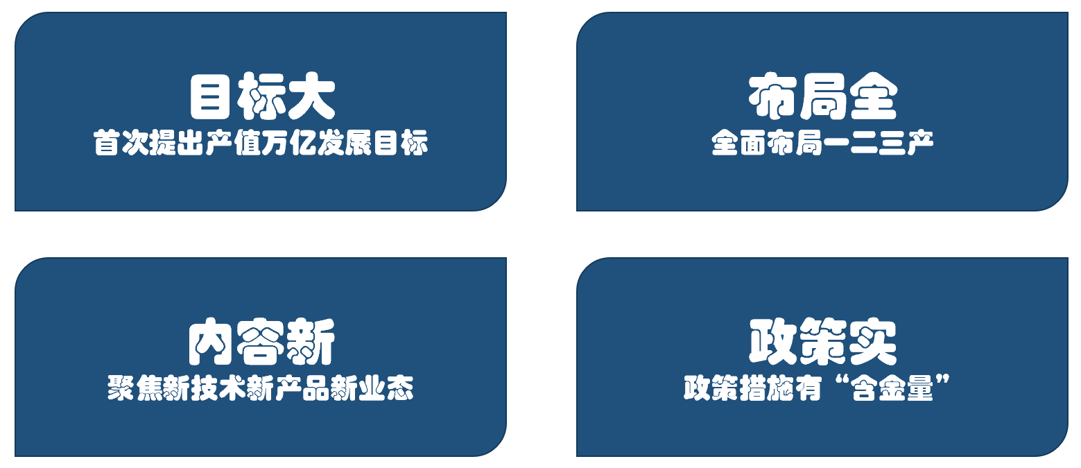 意見4大亮點.jpg
