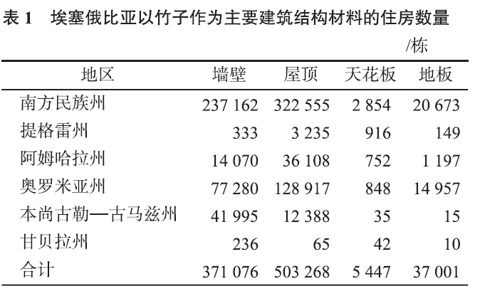 微信截圖_20221226103431.png
