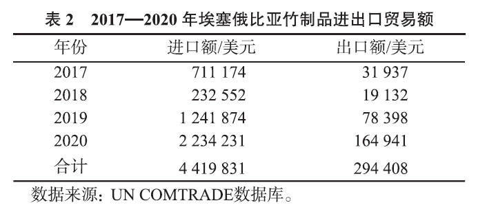 微信截圖_20221226103444.png